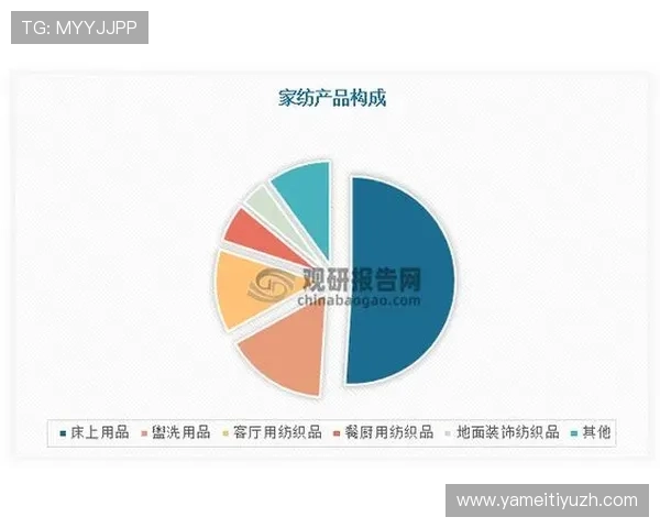 博尊电子最新产品介绍及其在网络游戏行业中的应用前景分析