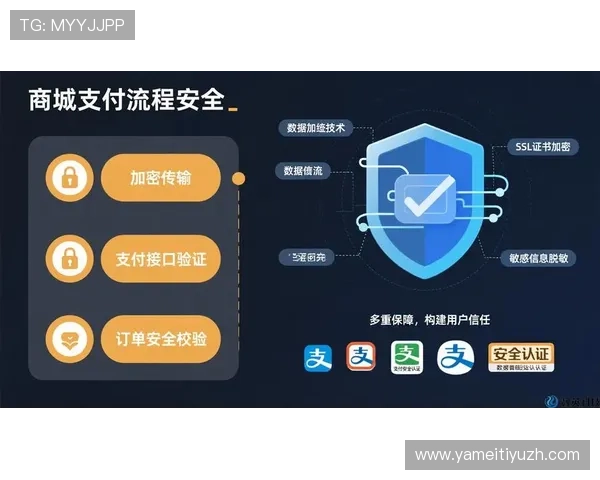 多米体育滚球线上平台安全保障措施全面提升用户体验