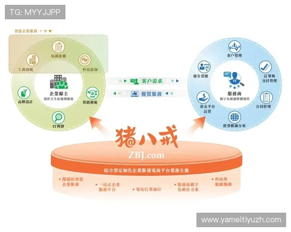 八戒体育官网官方平台安全保障措施详解，保障玩家账号信息安全