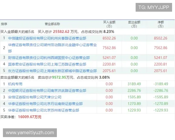 足彩310预测体彩网官方平台最新数据分析与预测模型详解助你科学投注赢得更多比赛
