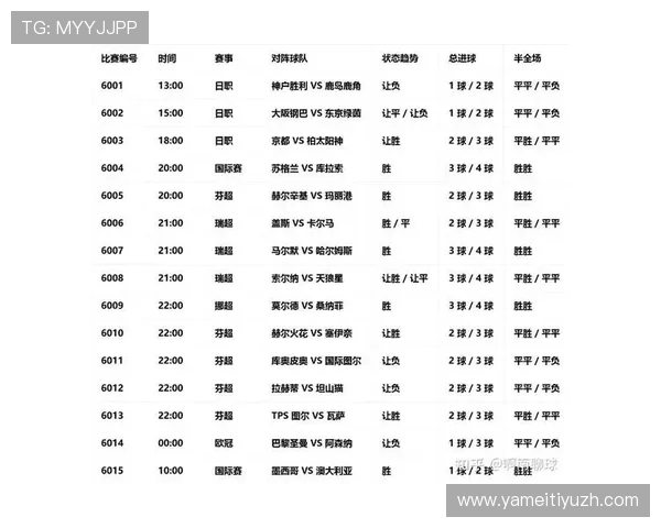 足球竞猜实时比分直播软件哪个好用详细评测帮助你提升竞猜胜率与比赛分析能力 足球竞猜实时比分直播软件哪个好用详细评测帮助你提升竞猜胜率与比赛分析能力