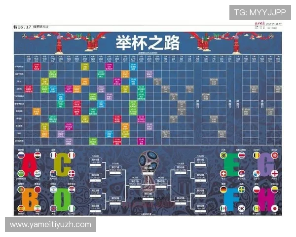 2026年世界杯西班牙VS沙特比赛门票价格及提前购票注意事项